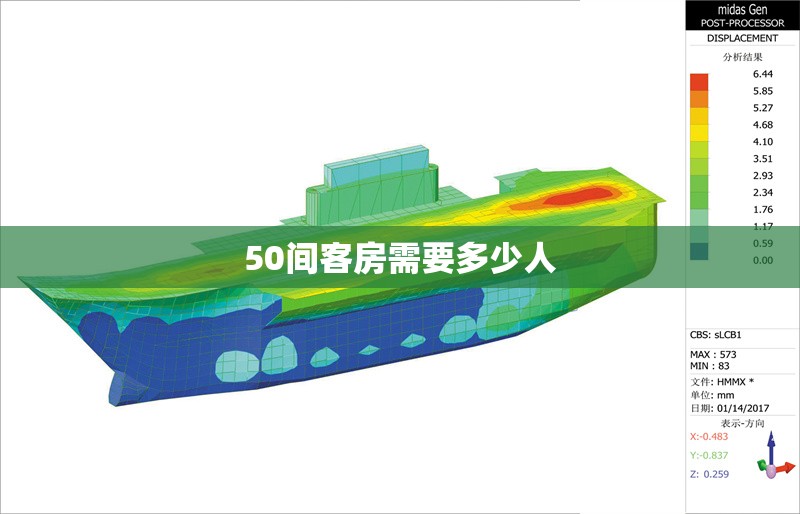 50間客房需要多少人 行業(yè)新聞 第1張 50間客房需要多少人 行業(yè)新聞 第1張