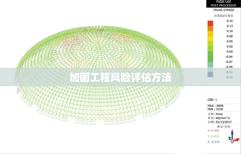 加固工程風(fēng)險(xiǎn)評(píng)估方法 行業(yè)新聞 第1張 加固工程風(fēng)險(xiǎn)評(píng)估方法 行業(yè)新聞 第1張