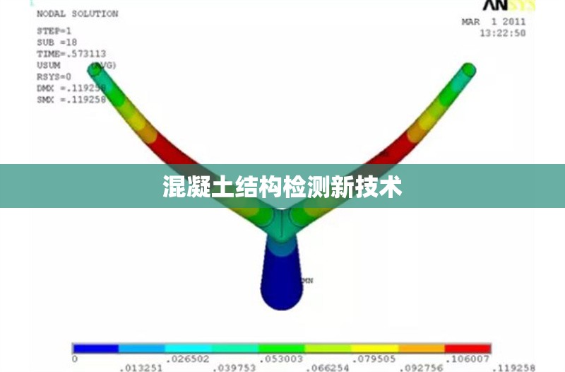 混凝土結(jié)構(gòu)檢測新技術(shù) 行業(yè)新聞 第1張 混凝土結(jié)構(gòu)檢測新技術(shù) 行業(yè)新聞 第1張