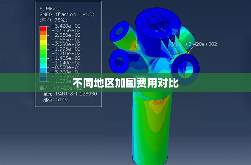 不同地區(qū)加固費(fèi)用對(duì)比 行業(yè)新聞 第1張 不同地區(qū)加固費(fèi)用對(duì)比 行業(yè)新聞 第1張