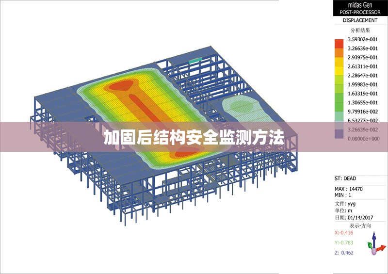 加固后結(jié)構(gòu)安全監(jiān)測方法 行業(yè)新聞 第1張