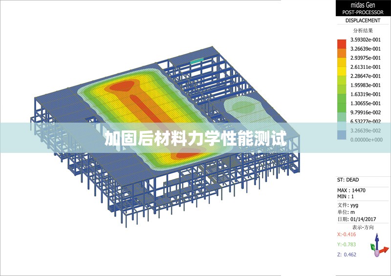 加固后材料力學(xué)性能測(cè)試 行業(yè)新聞 第1張 加固后材料力學(xué)性能測(cè)試 行業(yè)新聞 第1張