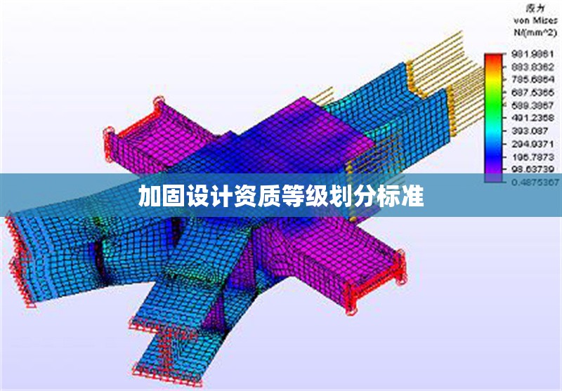 加固設(shè)計(jì)資質(zhì)等級(jí)劃分標(biāo)準(zhǔn) 行業(yè)新聞 第1張 加固設(shè)計(jì)資質(zhì)等級(jí)劃分標(biāo)準(zhǔn) 行業(yè)新聞 第1張