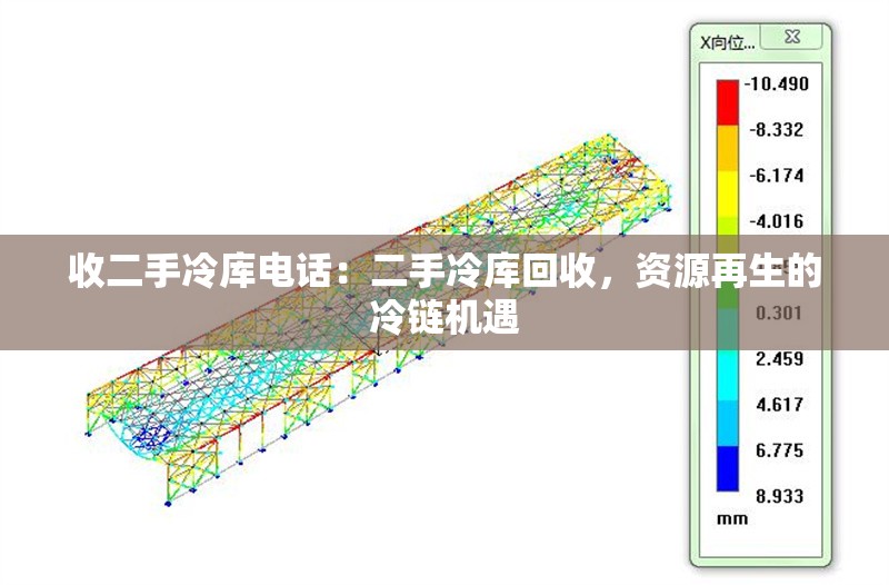 收二手冷庫電話：二手冷庫回收，資源再生的冷鏈機遇 行業(yè)新聞