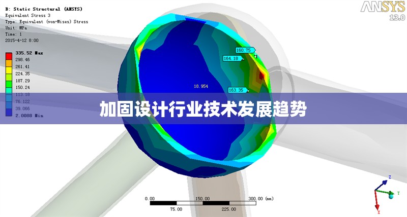 加固設計行業(yè)技術發(fā)展趨勢 行業(yè)新聞 第1張 加固設計行業(yè)技術發(fā)展趨勢 行業(yè)新聞 第1張