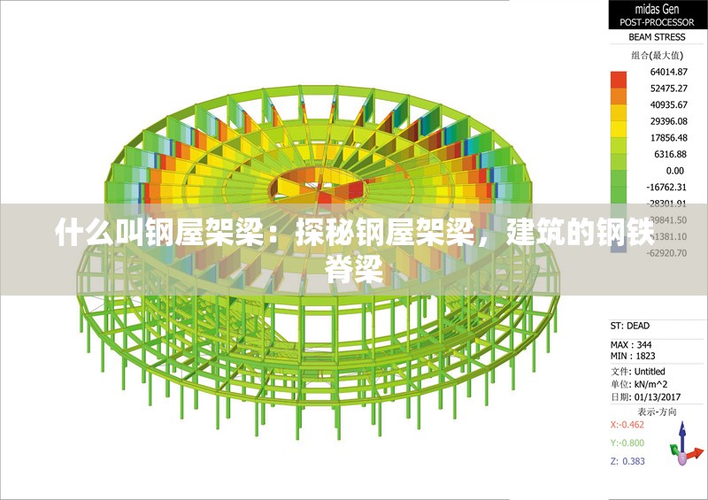 什么叫鋼屋架梁：探秘鋼屋架梁，建筑的鋼鐵脊梁 行業(yè)新聞