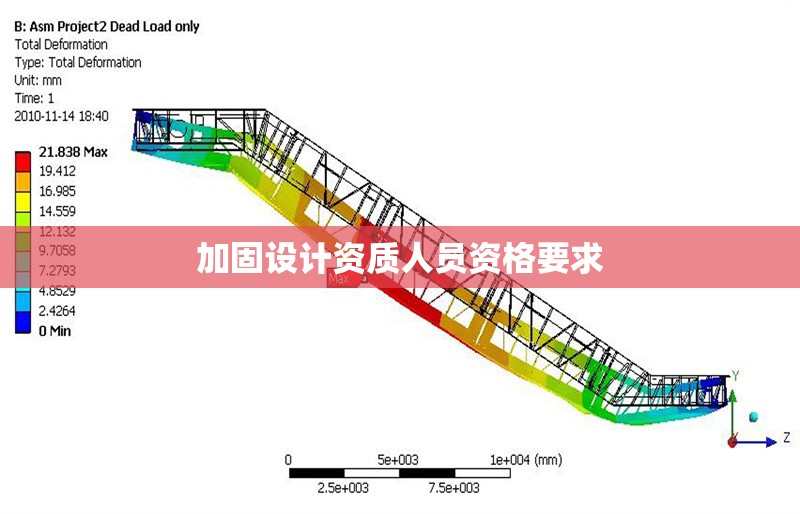 加固設計資質人員資格要求 行業(yè)新聞 第1張 加固設計資質人員資格要求 行業(yè)新聞 第1張