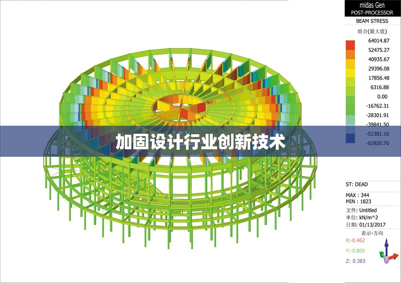 加固設(shè)計(jì)行業(yè)創(chuàng)新技術(shù)