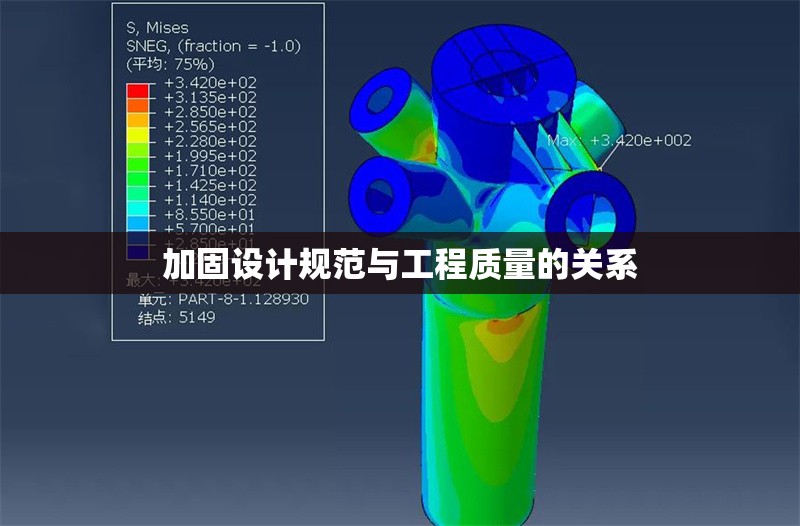加固設計規(guī)范與工程質量的關系 行業(yè)新聞 第1張 加固設計規(guī)范與工程質量的關系 行業(yè)新聞 第1張