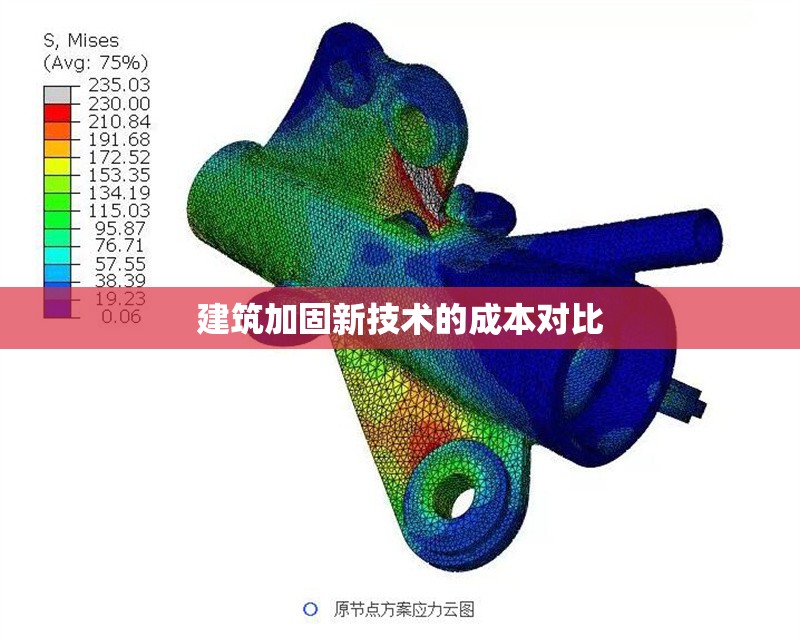 建筑加固新技術(shù)的成本對(duì)比 行業(yè)新聞 第1張