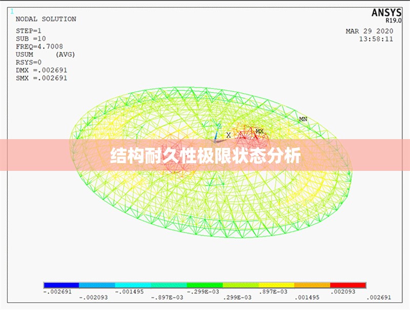 結(jié)構(gòu)耐久性極限狀態(tài)分析 行業(yè)新聞 第1張 結(jié)構(gòu)耐久性極限狀態(tài)分析 行業(yè)新聞 第1張