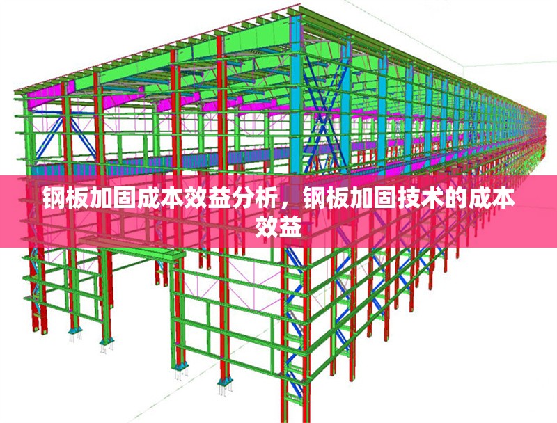 鋼板加固成本效益分析，鋼板加固技術(shù)的成本效益 行業(yè)新聞 第6張