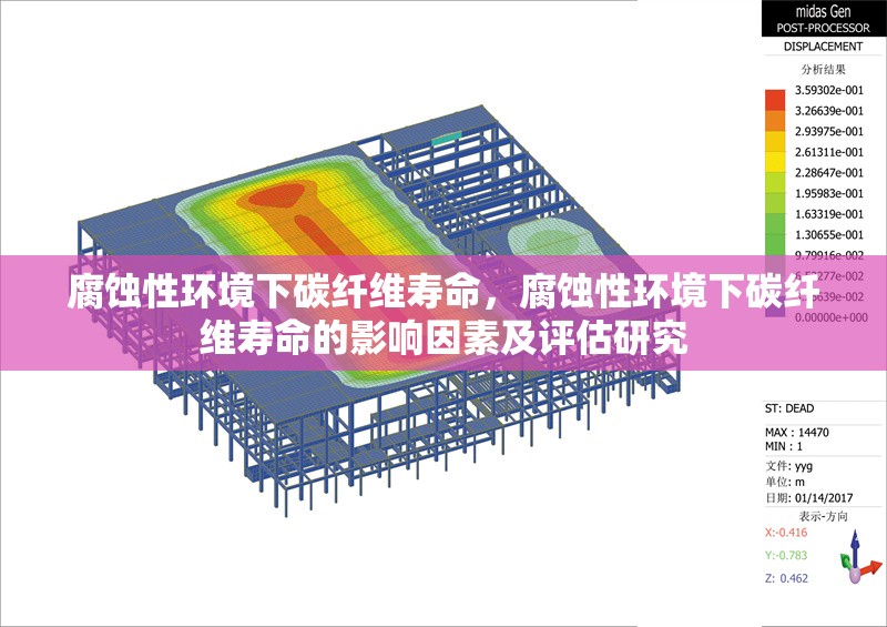 腐蝕性環(huán)境下碳纖維壽命，腐蝕性環(huán)境下碳纖維壽命的影響因素及評(píng)估研究
