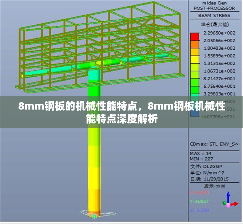 8mm鋼板的機械性能特點，8mm鋼板機械性能特點深度解析 行業(yè)新聞 第2張