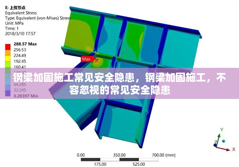 鋼梁加固施工常見(jiàn)安全隱患，鋼梁加固施工，不容忽視的常見(jiàn)安全隱患 行業(yè)新聞 第6張