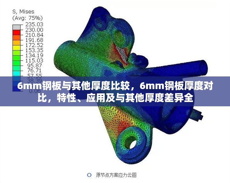 6mm鋼板與其他厚度比較，6mm鋼板厚度對(duì)比，特性、應(yīng)用及與其他厚度差異全 行業(yè)新聞 第4張