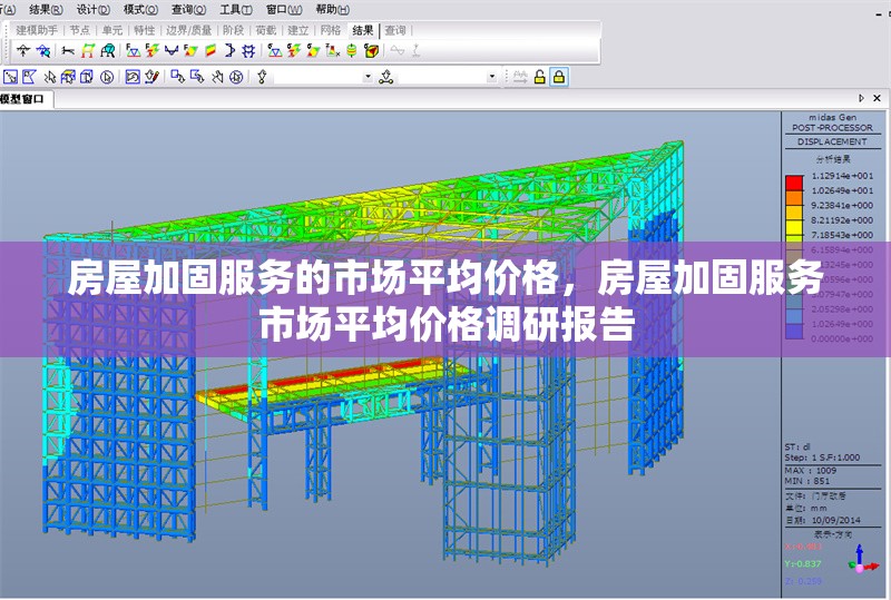 房屋加固服務(wù)的市場(chǎng)平均價(jià)格，房屋加固服務(wù)市場(chǎng)平均價(jià)格調(diào)研報(bào)告 行業(yè)新聞 第6張