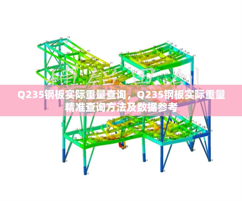 Q235鋼板實(shí)際重量查詢，Q235鋼板實(shí)際重量精準(zhǔn)查詢方法及數(shù)據(jù)參考 行業(yè)新聞 第6張