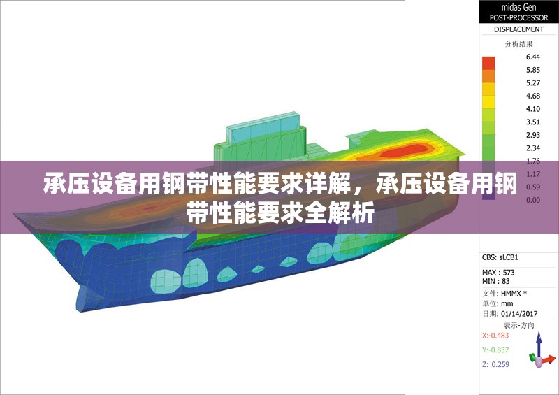 承壓設(shè)備用鋼帶性能要求詳解，承壓設(shè)備用鋼帶性能要求全解析 行業(yè)新聞 第1張