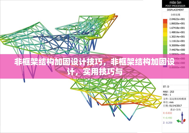 非框架結(jié)構(gòu)加固設(shè)計技巧，非框架結(jié)構(gòu)加固設(shè)計，實用技巧與 行業(yè)新聞