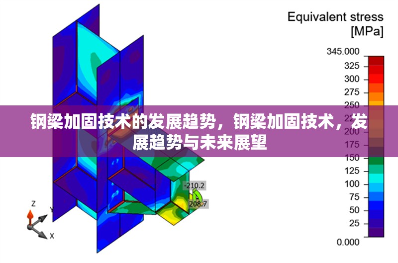 鋼梁加固技術(shù)的發(fā)展趨勢，鋼梁加固技術(shù)，發(fā)展趨勢與未來展望 行業(yè)新聞