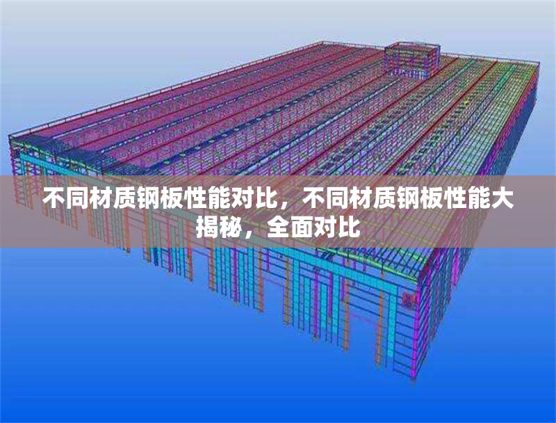 不同材質(zhì)鋼板性能對比，不同材質(zhì)鋼板性能大揭秘，全面對比 行業(yè)新聞 第1張