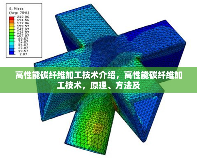 高性能碳纖維加工技術(shù)介紹，高性能碳纖維加工技術(shù)，原理、方法及 行業(yè)新聞 第6張