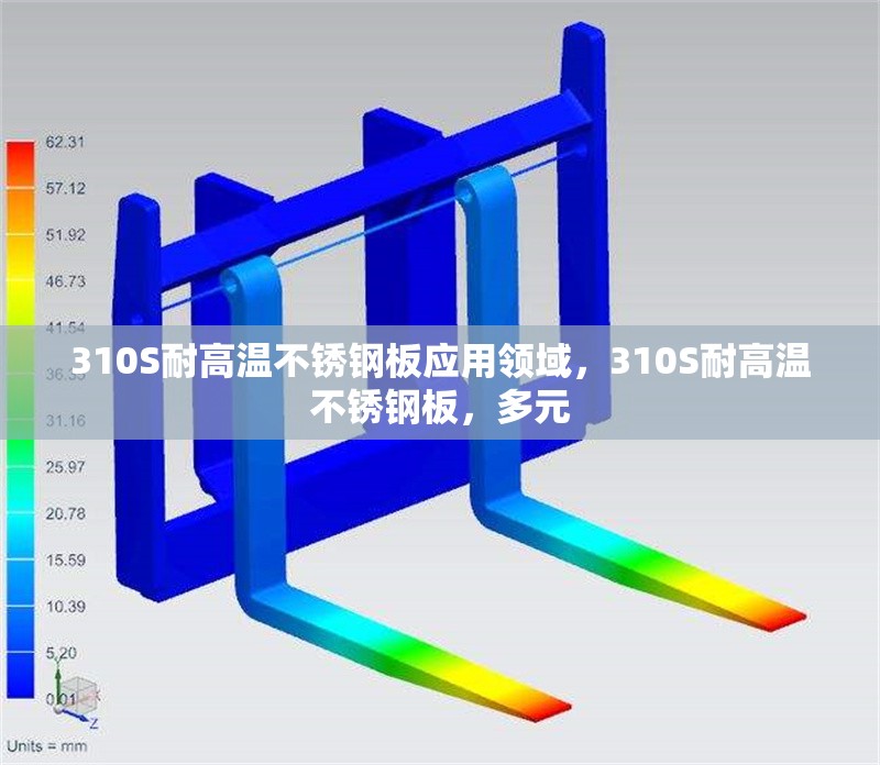 310S耐高溫不銹鋼板應(yīng)用領(lǐng)域，310S耐高溫不銹鋼板，多元 行業(yè)新聞 第1張