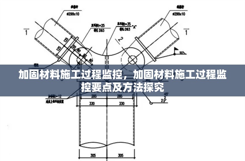加固材料施工過程監(jiān)控，加固材料施工過程監(jiān)控要點及方法探究 行業(yè)新聞 第1張