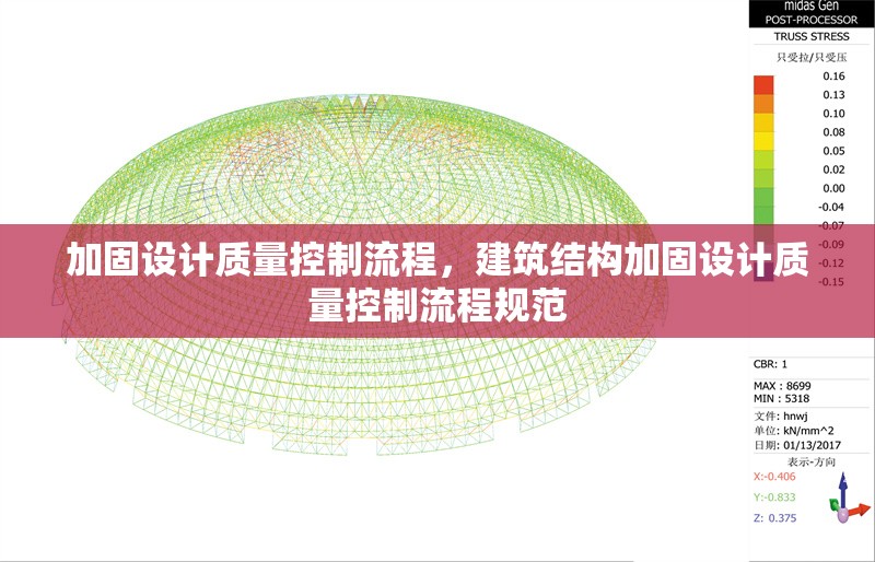 加固設(shè)計(jì)質(zhì)量控制流程，建筑結(jié)構(gòu)加固設(shè)計(jì)質(zhì)量控制流程規(guī)范