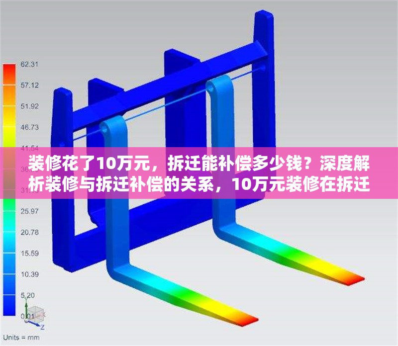 裝修花了10萬(wàn)元，拆遷能補(bǔ)償多少錢？深度解析裝修與拆遷補(bǔ)償?shù)年P(guān)系，10萬(wàn)元裝修在拆遷中能補(bǔ)償多少？揭秘裝修投入與補(bǔ)償標(biāo)準(zhǔn)的關(guān)系