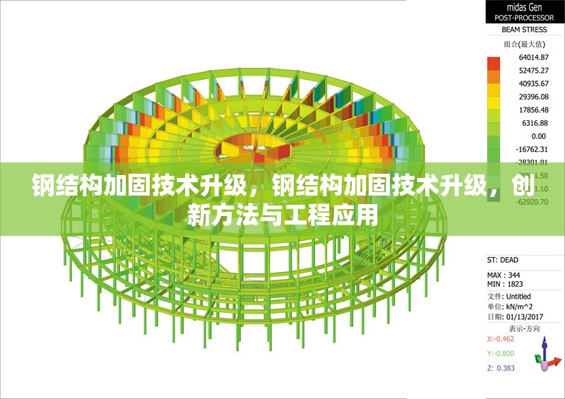 鋼結(jié)構(gòu)加固技術(shù)升級，鋼結(jié)構(gòu)加固技術(shù)升級，創(chuàng)新方法與工程應(yīng)用 行業(yè)新聞 第1張
