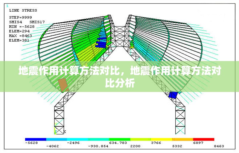 地震作用計算方法對比，地震作用計算方法對比分析