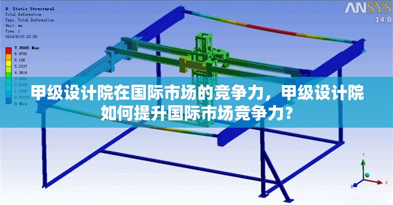 甲級(jí)設(shè)計(jì)院在國(guó)際市場(chǎng)的競(jìng)爭(zhēng)力，甲級(jí)設(shè)計(jì)院如何提升國(guó)際市場(chǎng)競(jìng)爭(zhēng)力？