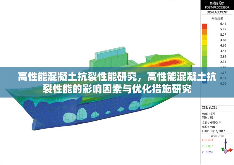 高性能混凝土抗裂性能研究，高性能混凝土抗裂性能的影響因素與優(yōu)化措施研究