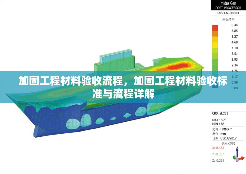 加固工程材料驗(yàn)收流程，加固工程材料驗(yàn)收標(biāo)準(zhǔn)與流程詳解