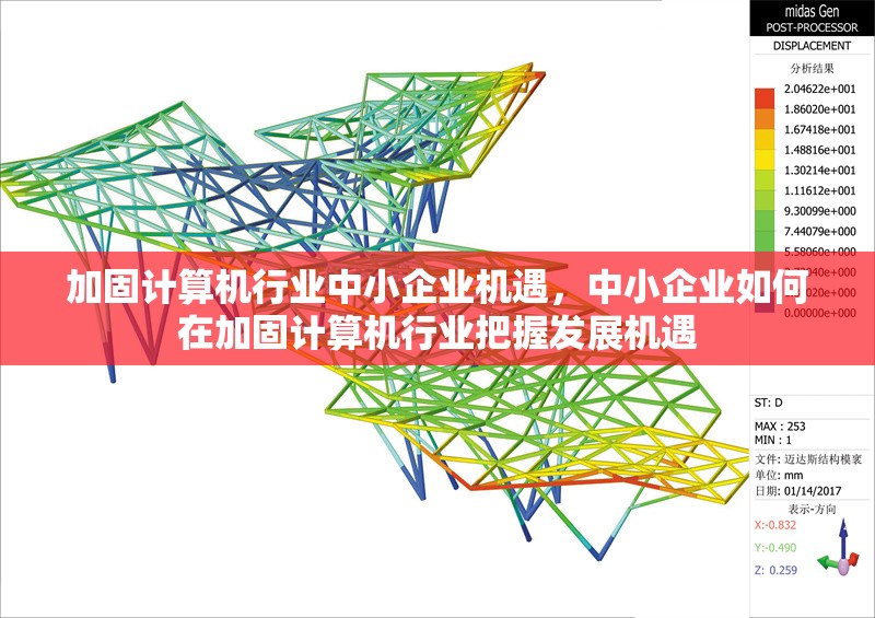 加固計算機(jī)行業(yè)中小企業(yè)機(jī)遇，中小企業(yè)如何在加固計算機(jī)行業(yè)把握發(fā)展機(jī)遇