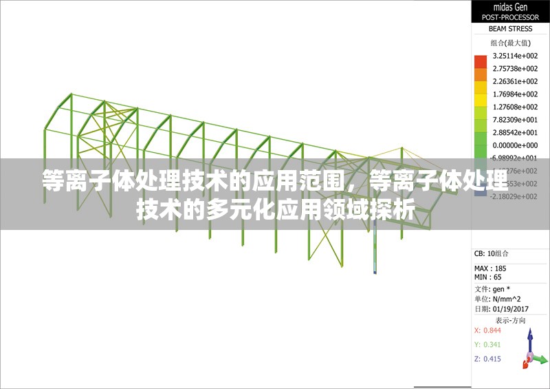 等離子體處理技術(shù)的應(yīng)用范圍，等離子體處理技術(shù)的多元化應(yīng)用領(lǐng)域探析