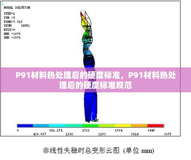 P91材料熱處理后的硬度標準，P91材料熱處理后的硬度標準規(guī)范