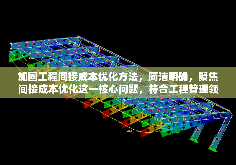 加固工程間接成本優(yōu)化方法，簡潔明確，聚焦間接成本優(yōu)化這一核心問題，符合工程管理領(lǐng)域的專業(yè)表述習(xí)慣，且便于后續(xù)展開具體方法論述（如，管理流程精簡、資源調(diào)配策略、數(shù)字化工具應(yīng)用等方向）。 行業(yè)新聞 第1張
