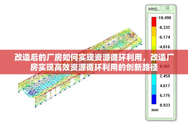 改造后的廠房如何實現(xiàn)資源循環(huán)利用，改造廠房實現(xiàn)高效資源循環(huán)利用的創(chuàng)新路徑 行業(yè)新聞 第1張