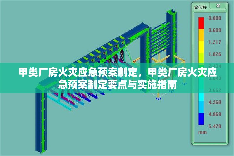 甲類廠房火災(zāi)應(yīng)急預(yù)案制定，甲類廠房火災(zāi)應(yīng)急預(yù)案制定要點與實施指南