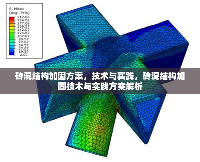磚混結(jié)構(gòu)加固方案，技術(shù)與實(shí)踐，磚混結(jié)構(gòu)加固技術(shù)與實(shí)踐方案解析