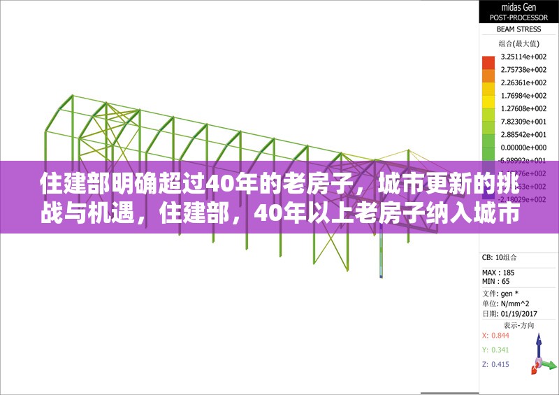 住建部明確超過40年的老房子，城市更新的挑戰(zhàn)與機遇，住建部，40年以上老房子納入城市更新，挑戰(zhàn)與機遇并存 行業(yè)新聞