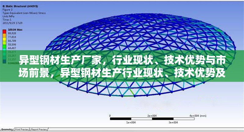 異型鋼材生產(chǎn)廠家，行業(yè)現(xiàn)狀、技術(shù)優(yōu)勢與市場前景，異型鋼材生產(chǎn)行業(yè)現(xiàn)狀、技術(shù)優(yōu)勢及市場前景分析