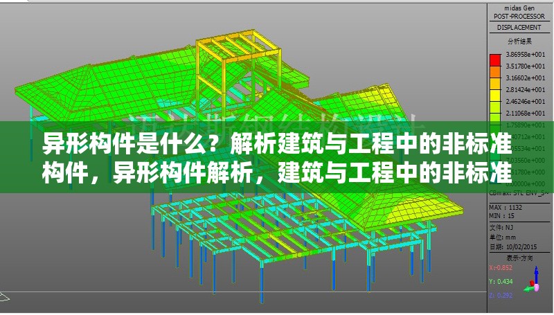異形構(gòu)件是什么？解析建筑與工程中的非標(biāo)準(zhǔn)構(gòu)件，異形構(gòu)件解析，建筑與工程中的非標(biāo)準(zhǔn)構(gòu)件詳解