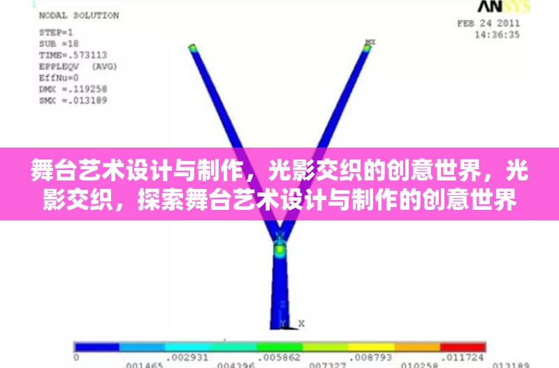 舞臺藝術(shù)設(shè)計與制作，光影交織的創(chuàng)意世界，光影交織，探索舞臺藝術(shù)設(shè)計與制作的創(chuàng)意世界 行業(yè)新聞