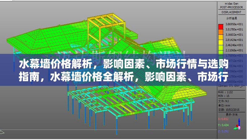 水幕墻價(jià)格解析，影響因素、市場行情與選購指南，水幕墻價(jià)格全解析，影響因素、市場行情與選購指南 行業(yè)新聞