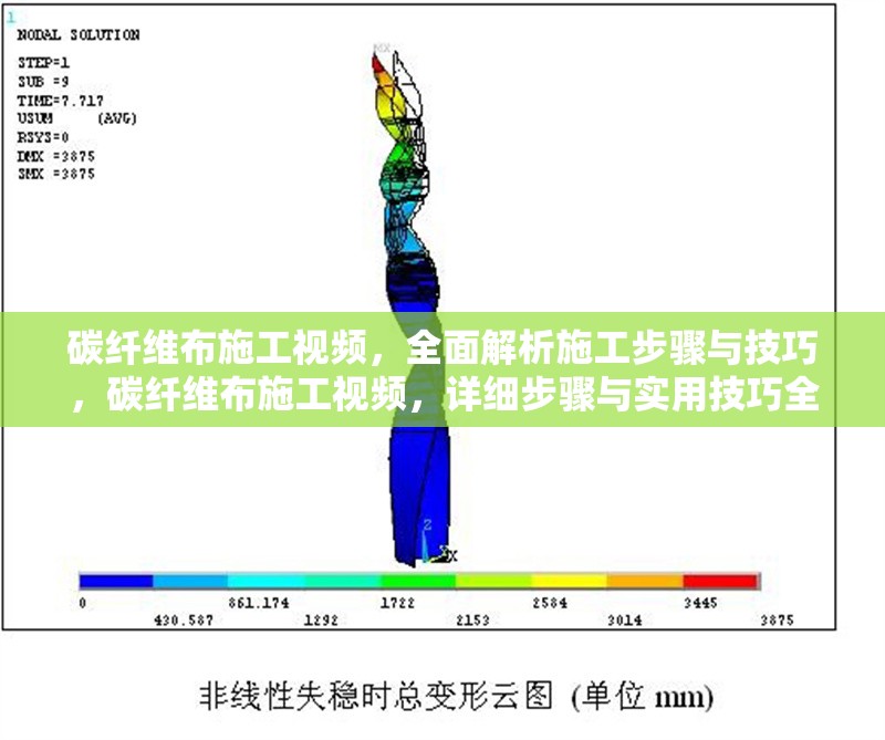 碳纖維布施工視頻，全面解析施工步驟與技巧，碳纖維布施工視頻，詳細步驟與實用技巧全解析
