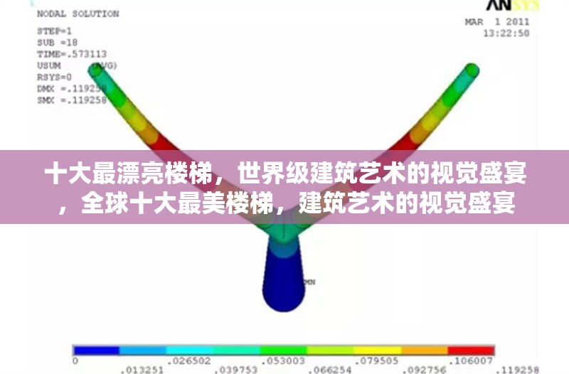 十大最漂亮樓梯，世界級(jí)建筑藝術(shù)的視覺(jué)盛宴，全球十大最美樓梯，建筑藝術(shù)的視覺(jué)盛宴 行業(yè)新聞